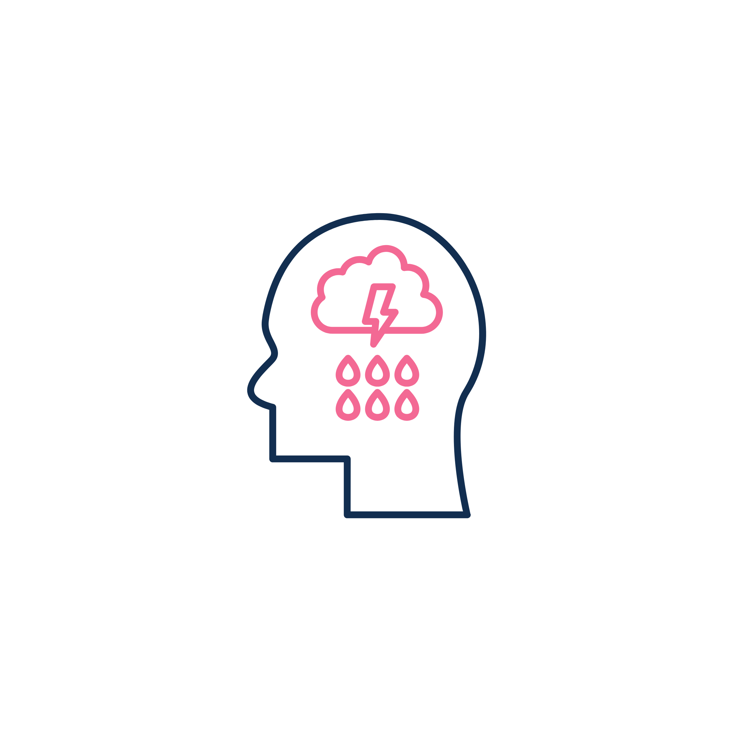 anxiety-management